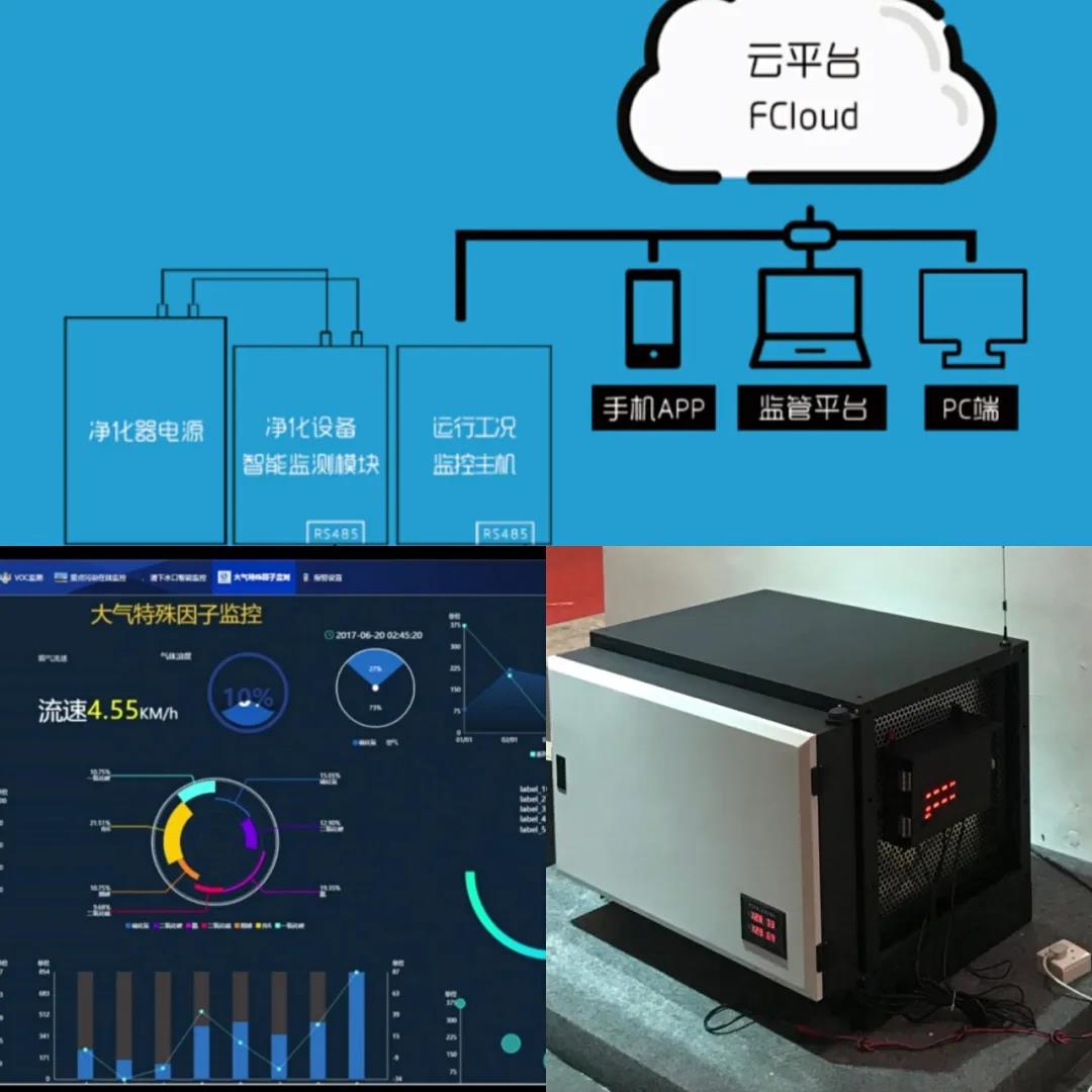 自己會“思考”的智能電源？
