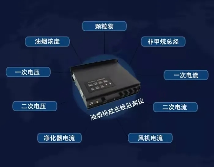 創(chuàng)新環(huán)保，杰星一直在路上！