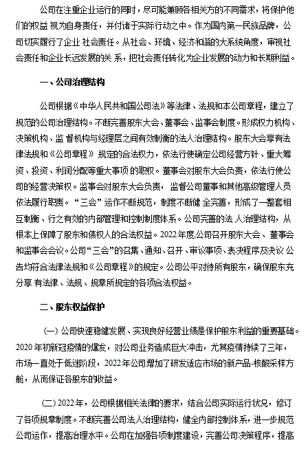 2022年度企業(yè)社會責(zé)任報(bào)告